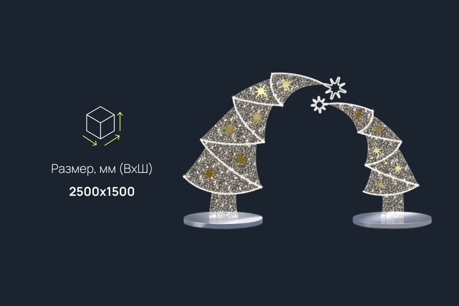 Светодиодная полуарка в виде елок: размеры, характеристики