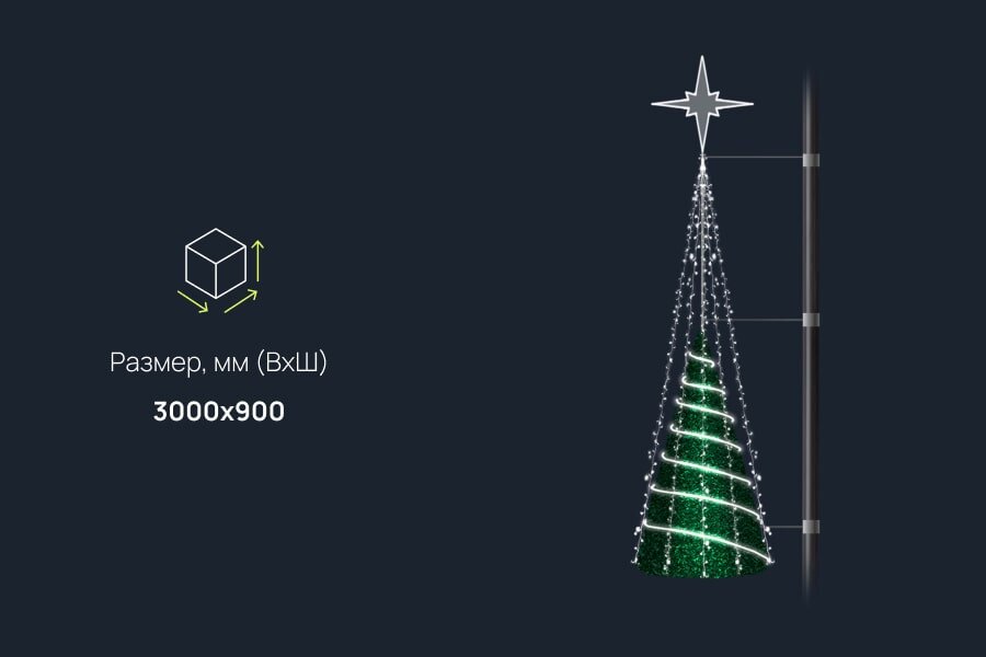 Светодиодная консоль елка: размеры, характеристики