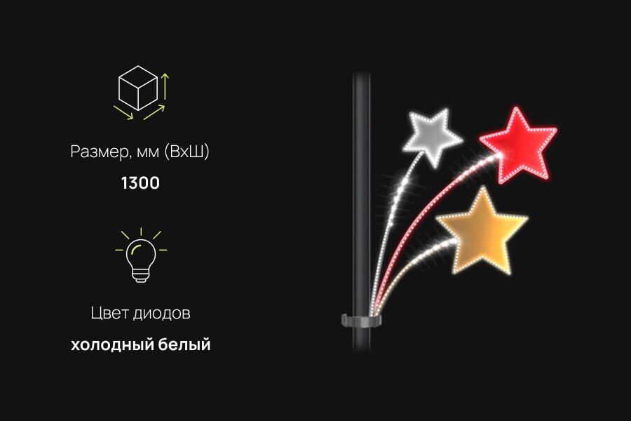 Консоль П-17