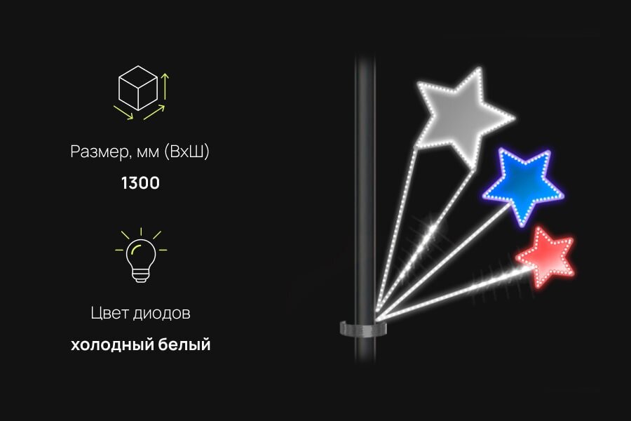 Консоль П-18