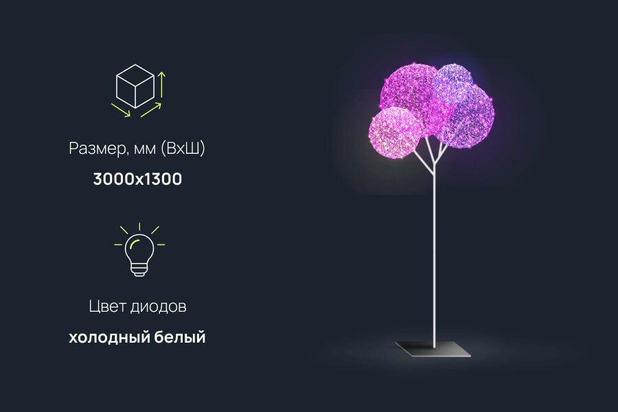 Светодиодное Дерево Бабл Гам, жвачка: размер, характеристики