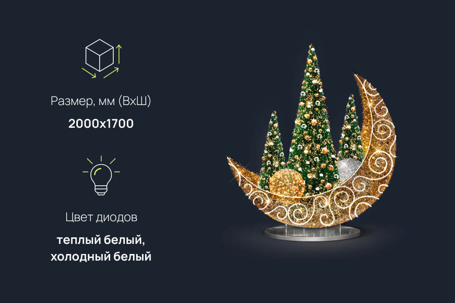 Инсталляция Месяц: размеры, характеристики