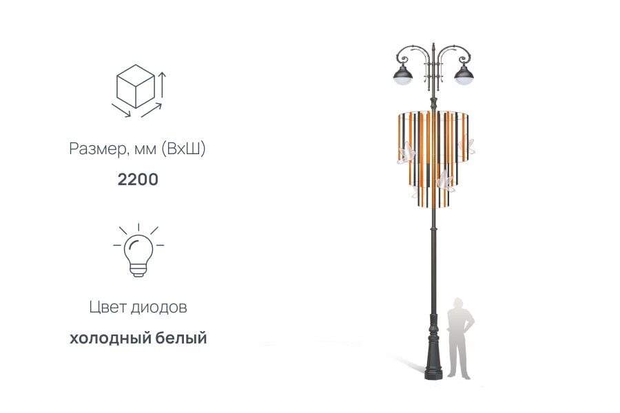 Консоль С-02