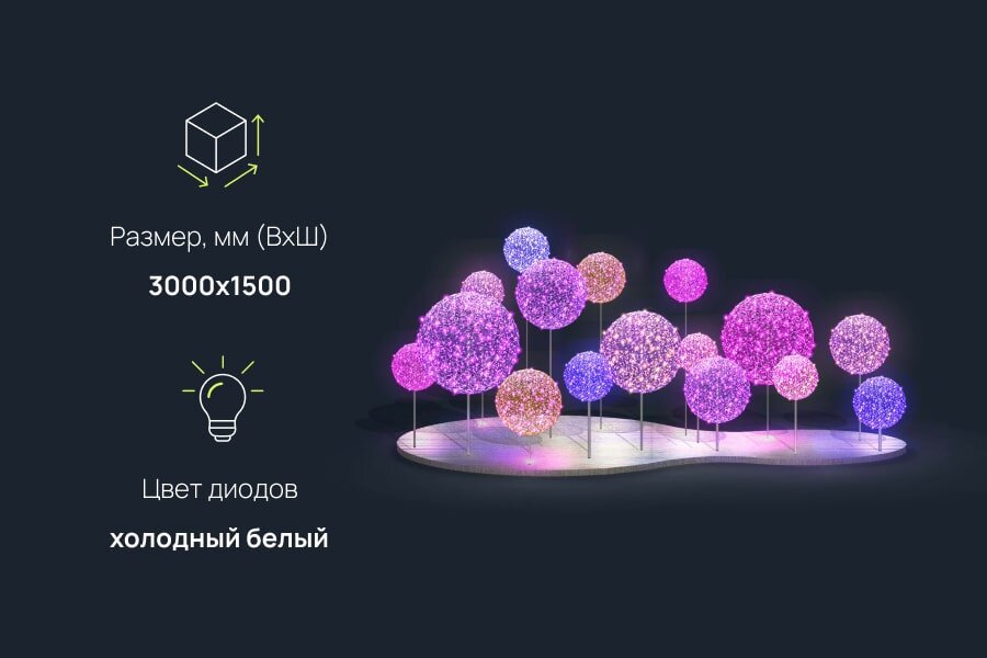 Светодиодная Инсталляция Бабл Гам Жвачка: размер, характеристики