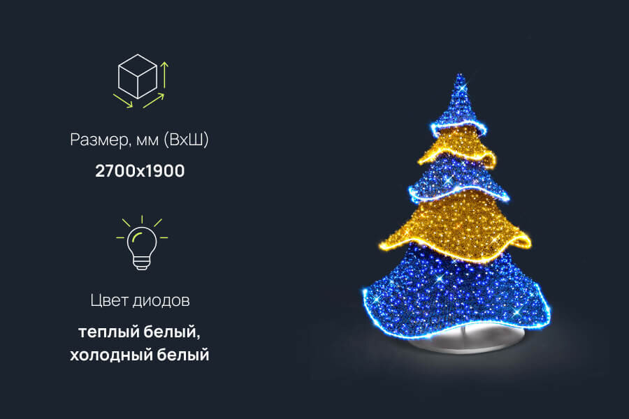 Световая фигура ель: размеры, характеристики