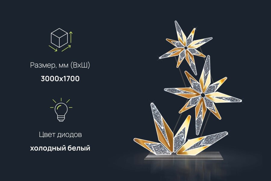 Инсталляция светодиодная 2024: Размер ,мм (ВхШ) 3000 х 1700
Цвет диодов- холодный белый