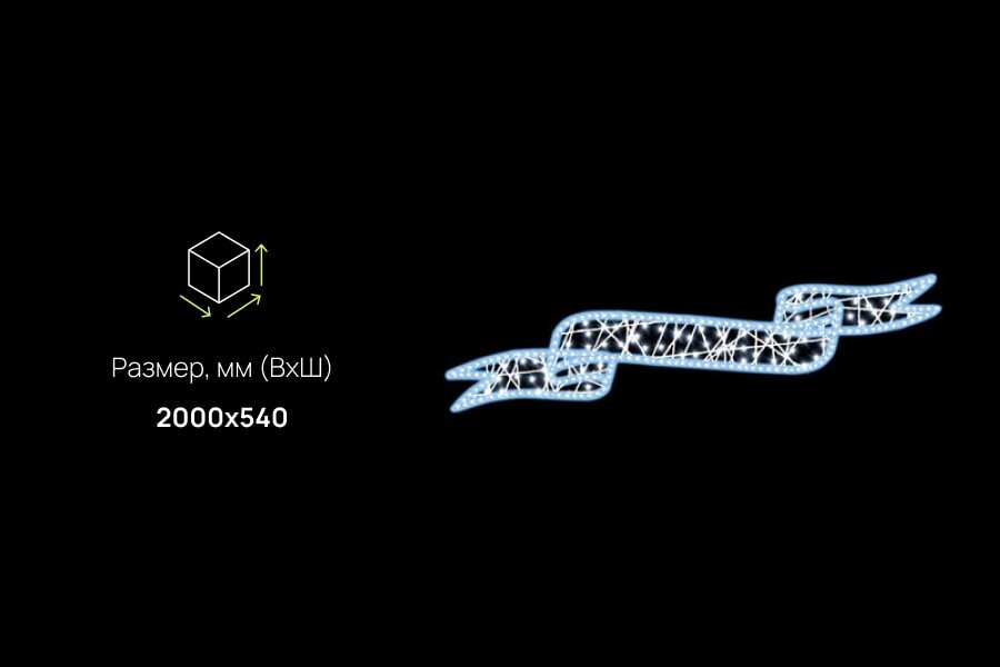 Световое светодиодное панно в виде ленты: размеры, характеристики
