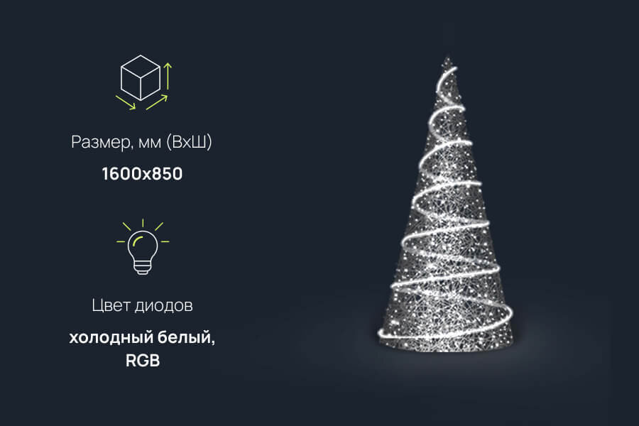 Светодиодная ель: размеры, характеристики